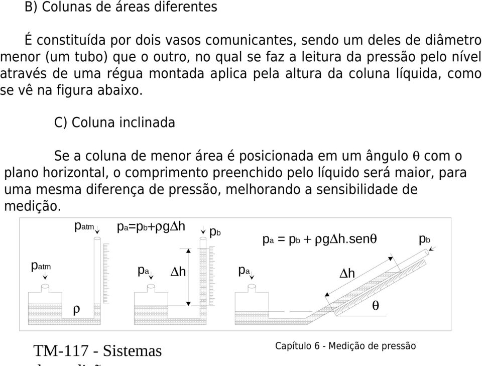 C) Coluna inclinada Se a coluna de menor área é posicionada em um ângulo θ com o plano horizontal, o comprimento preenchido pelo líquido