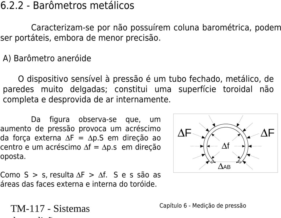 toroidal não completa e desprovida de ar internamente.