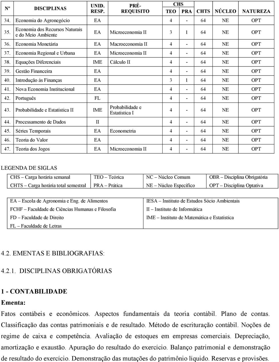 Economia Regional e Urbana EA Microeconomia II 4-64 NE OPT 38. Equações Diferenciais IME Cálculo II 4-64 NE OPT 39. Gestão Financeira EA 4-64 NE OPT 40. Introdução às Finanças EA 3 1 64 NE OPT 41.