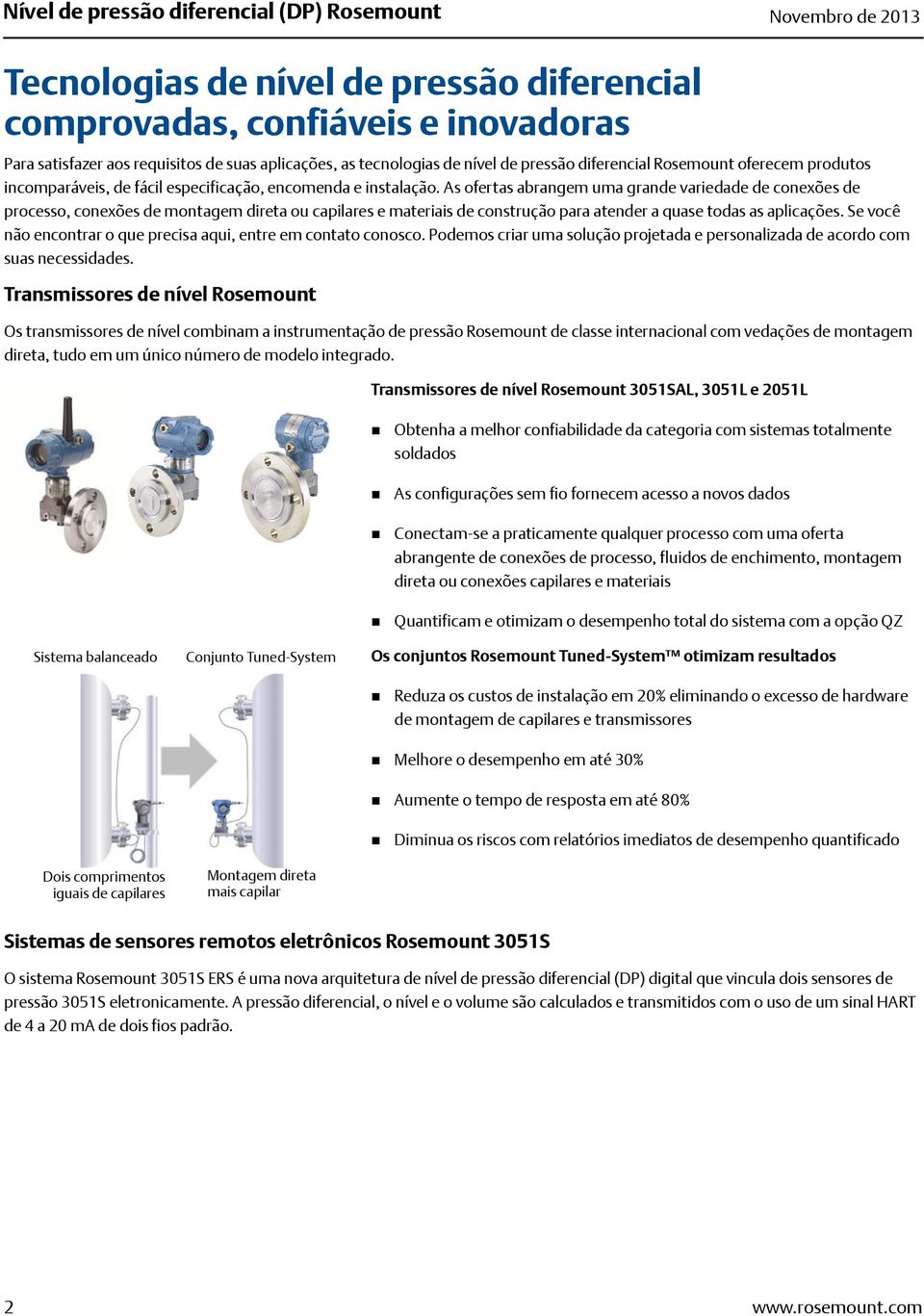 As ofertas abrangem uma grande variedade de conexões de processo, conexões de montagem direta ou capilares e materiais de construção para atender a quase todas as aplicações.