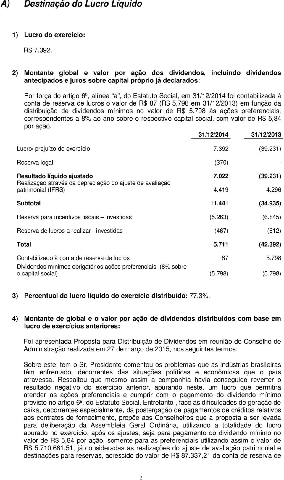 foi contabilizada à conta de reserva de lucros o valor de R$ 87 (R$ 5.798 em 31/12/2013) em função da distribuição de dividendos mínimos no valor de R$ 5.