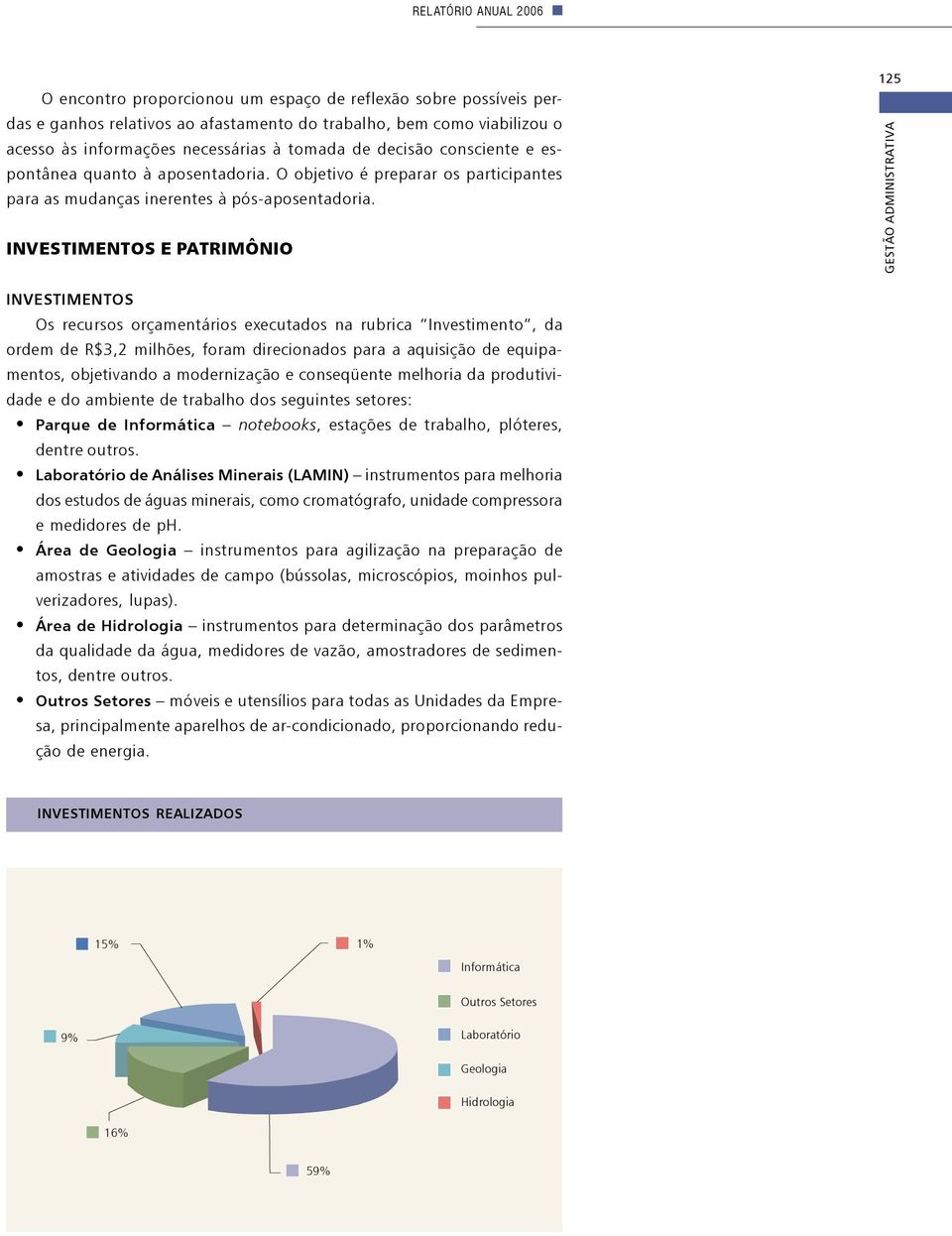 INVESTIMENTOS E PATRIMÔNIO 125 INVESTIMENTOS Os recursos orçamentários executados na rubrica Investimento, da ordem de R$3,2 milhões, foram direcionados para a aquisição de equipamentos, objetivando