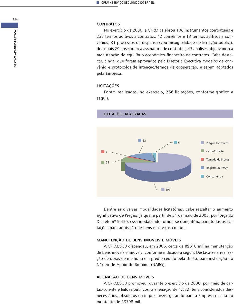 Cabe destacar, ainda, que foram aprovados pela Diretoria Executiva modelos de convênio e protocolos de intenção/termos de cooperação, a serem adotados pela Empresa.