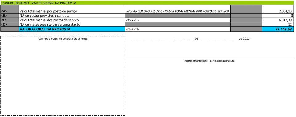 º de postos previstos a contratar 3 <C> Valor total mensal dos postos de serviço <A> x <B> 6.012,39 <D> N.