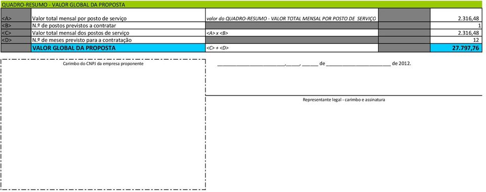 º de postos previstos a contratar 1 <C> Valor total mensal dos postos de serviço <A> x <B> 2.316,48 <D> N.