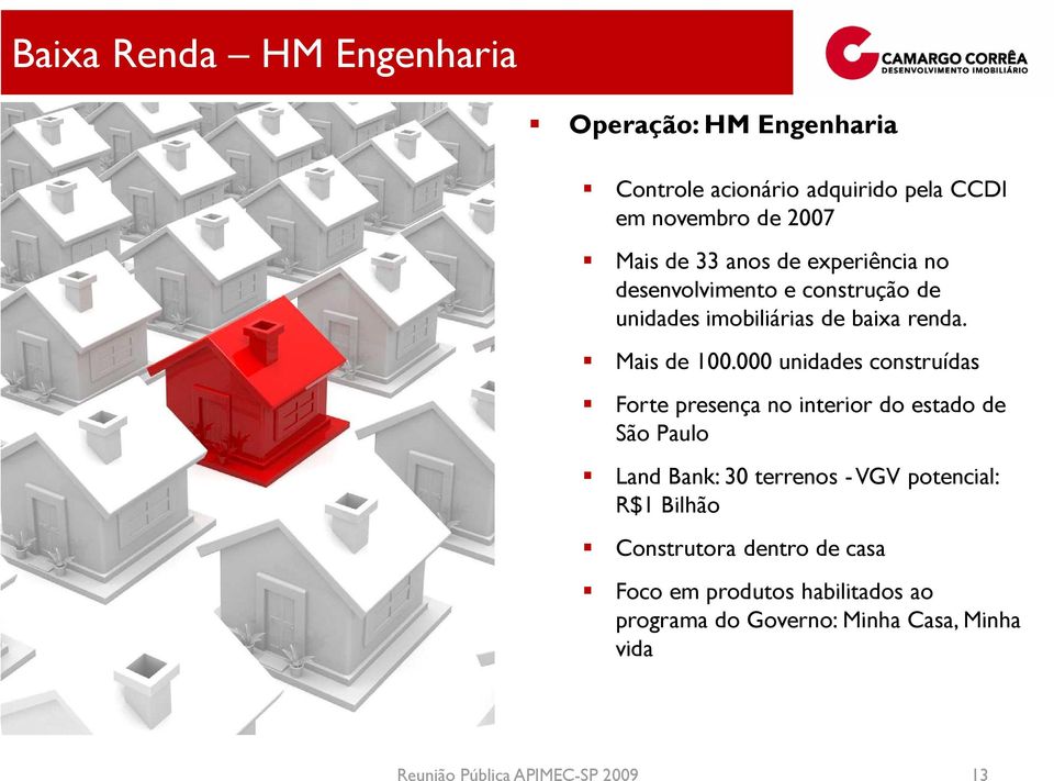 000 unidades construídas Forte presença no interior do estado de São Paulo Land Bank: 30 terrenos -VGV potencial: R$1