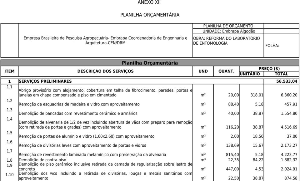 1 Abrigo provisório com alojamento, cobertura em telha de fibrocimento, paredes, portas e janelas em chapa compensado e piso em cimentado m² 20,00 318,01 6.360,20 1.