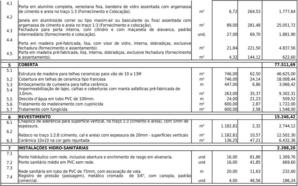 Fechadura para porta interna, com cilindro e com maçaneta de alavanca, padrão intermediário (fornecimento e colocação).