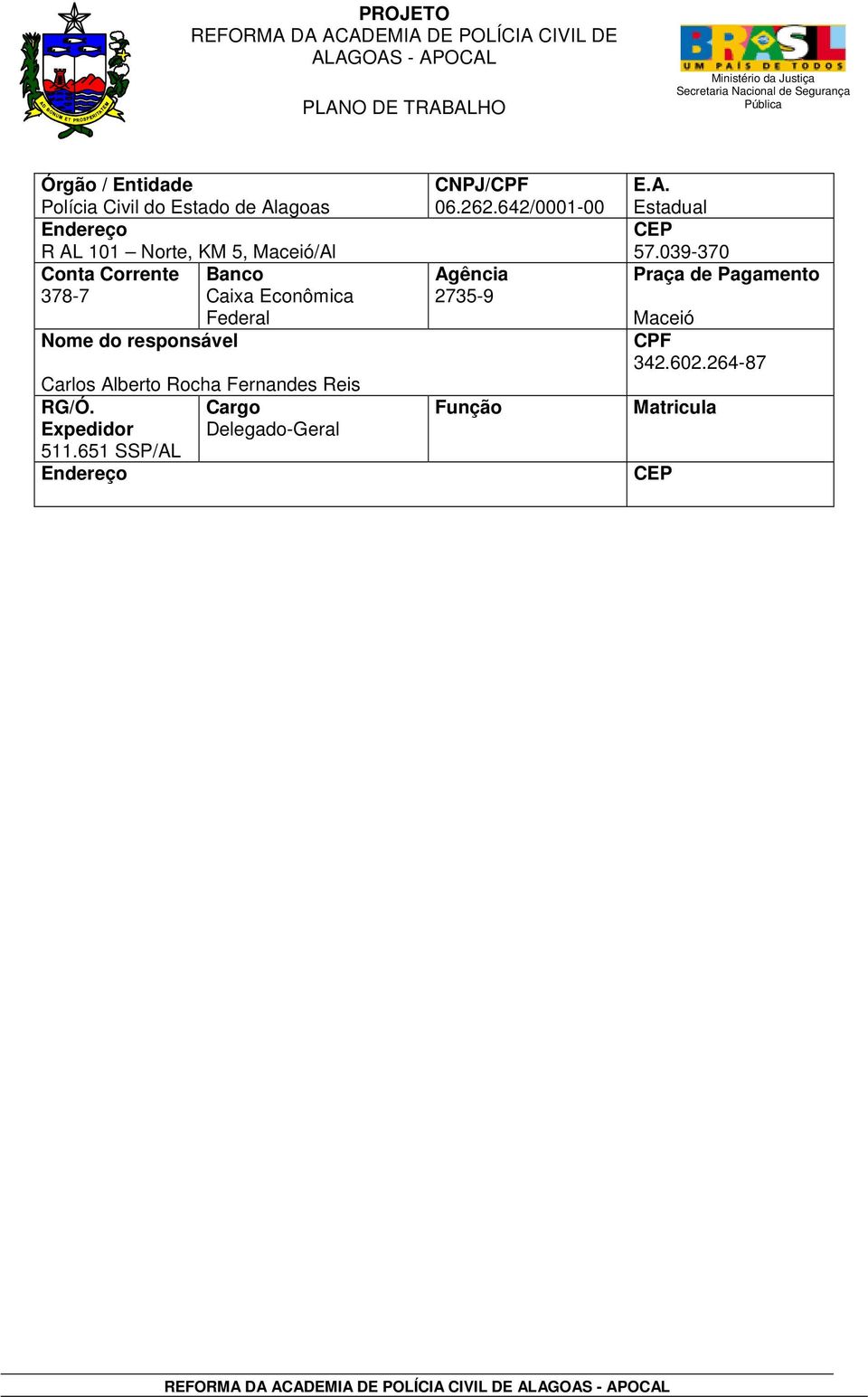 Reis RG/Ó. Cargo Expedidor Delegado-Geral 511.651 SSP/AL Endereço CNPJ/CPF 06.262.