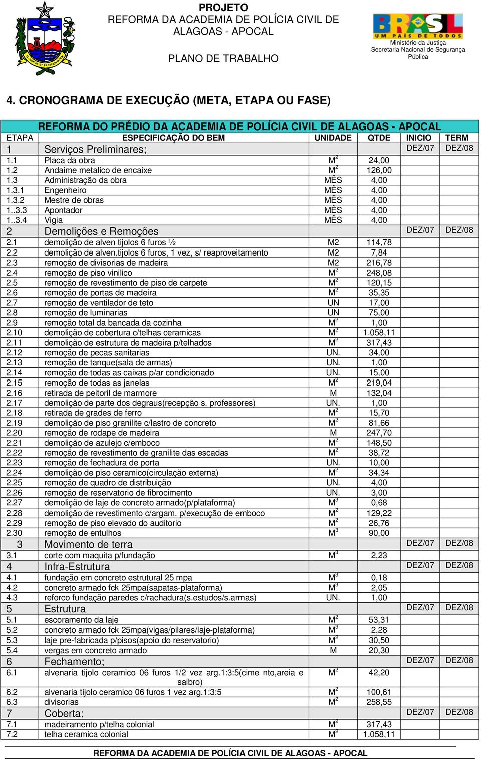 1 demolição de alven tijolos 6 furos ½ M2 114,78 2.2 demolição de alven.tijolos 6 furos, 1 vez, s/ reaproveitamento M2 7,84 2.3 remoção de divisorias de madeira M2 216,78 2.