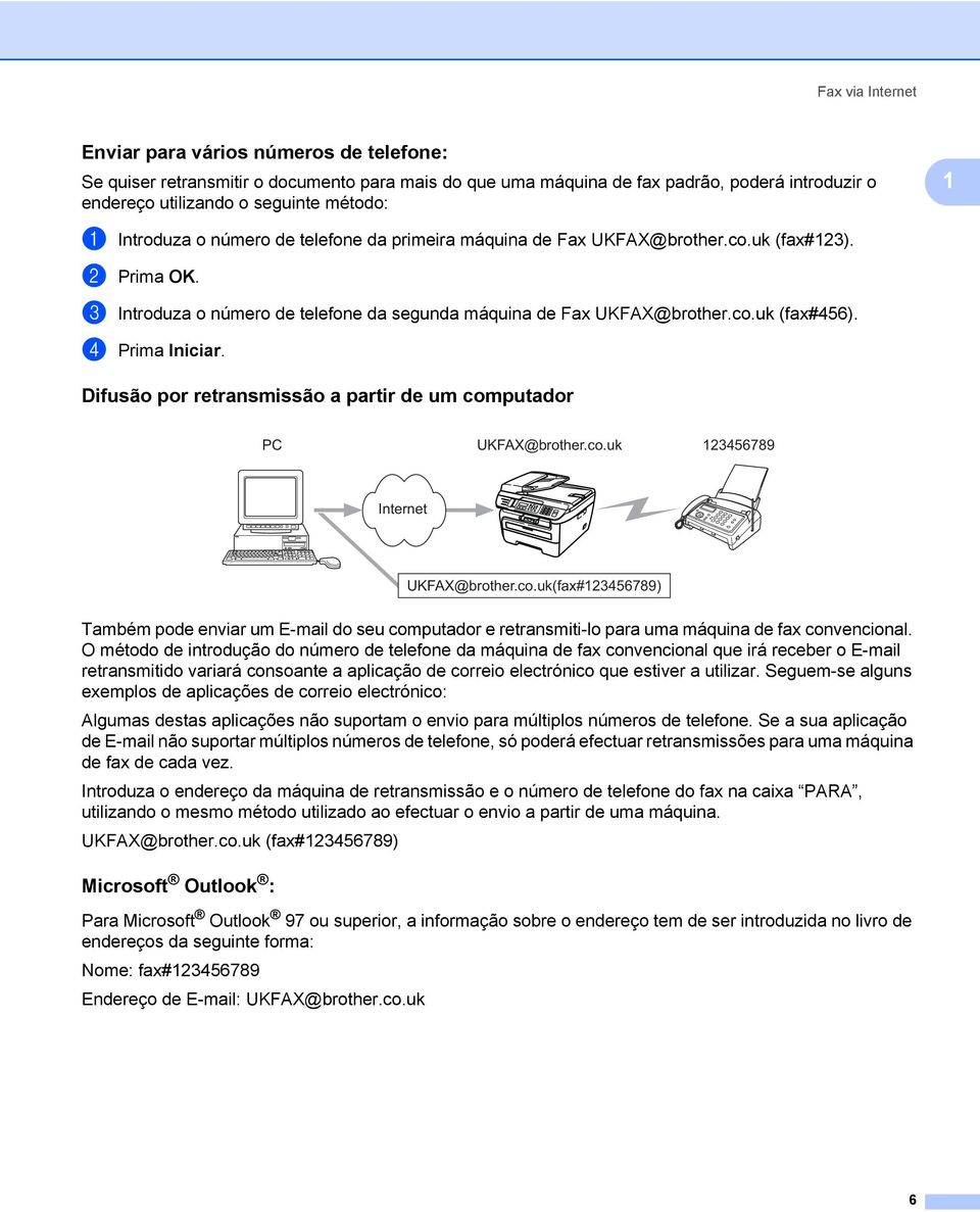 Difusão por retransmissão a partir de um computador 1 PC UKFAX@brother.co.uk 123456789 Internet UKFAX@brother.co.uk(fax#123456789) Também pode enviar um E-mail do seu computador e retransmiti-lo para uma máquina de fax convencional.