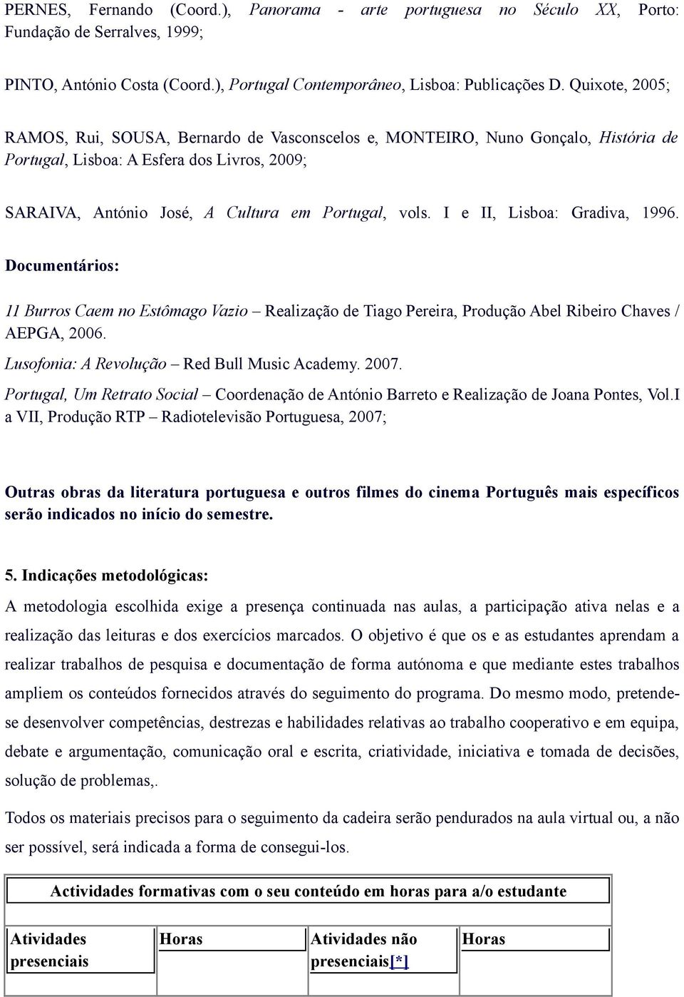 I e II, Lisboa: Gradiva, 1996. Documentários: 11 Burros Caem no Estômago Vazio Realização de Tiago Pereira, Produção Abel Ribeiro Chaves / AEPGA, 2006. Lusofonia: A Revolução Red Bull Music Academy.