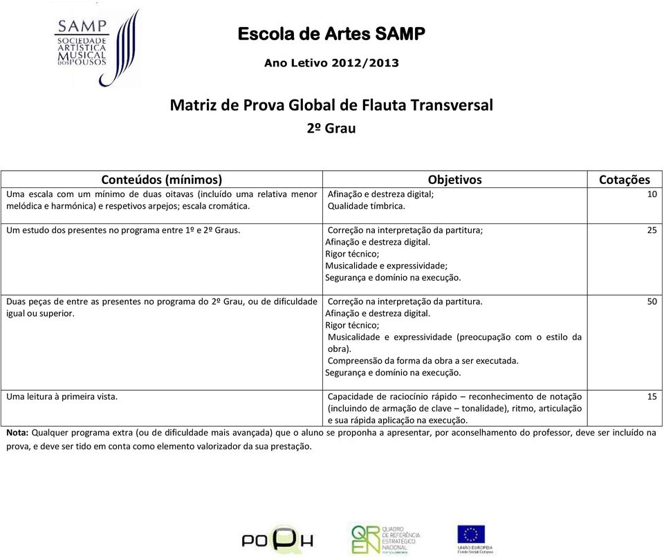 Duas peças de entre as presentes no programa do 2º Grau, ou de dificuldade igual ou superior. Uma leitura à primeira vista.