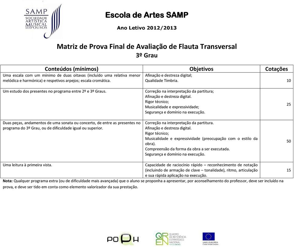 Duas peças, andamentos de uma sonata ou concerto, de entre as presentes no programa do 3º Grau, ou de dificuldade igual ou superior.