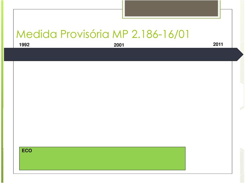 sobre a Diversidade Biológica (CDB) Declaração do Rio sobre