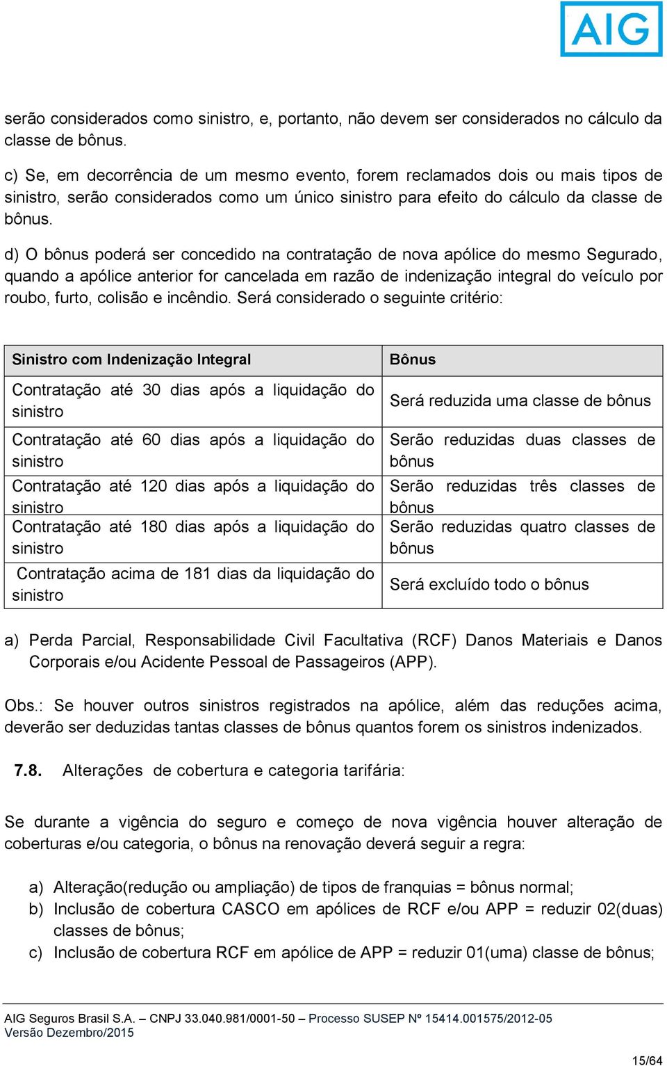 d) O bônus poderá ser concedido na contratação de nova apólice do mesmo Segurado, quando a apólice anterior for cancelada em razão de indenização integral do veículo por roubo, furto, colisão e