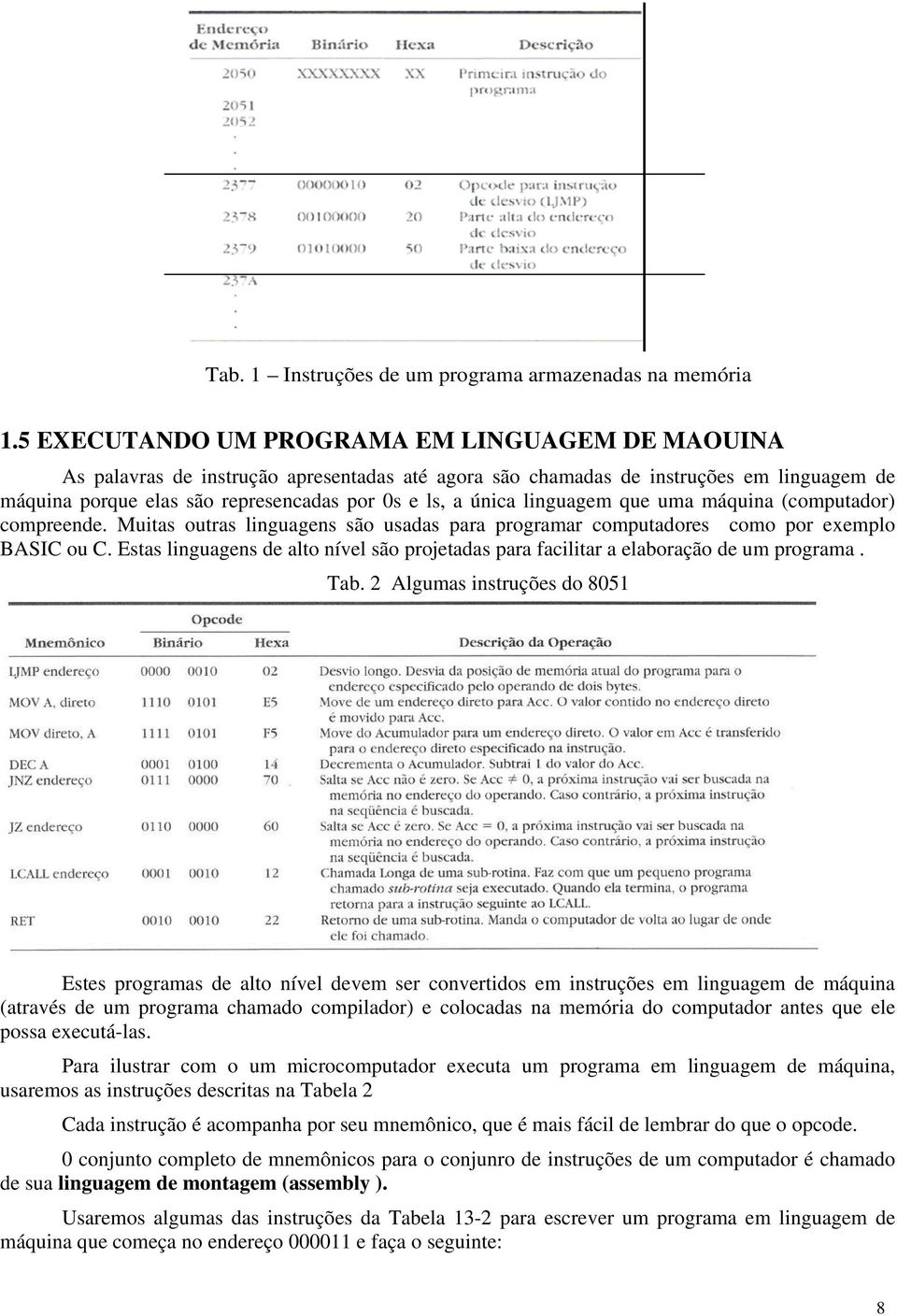 linguagem que uma máquina (computador) compreende. Muitas outras linguagens são usadas para programar computadores como por exemplo BASIC ou C.