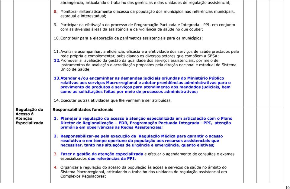 Participar na efetivação do processo de Programação Pactuada e Integrada - PPI, em conjunto com as diversas áreas da assistência e da vigilância da saúde no que couber; 10.