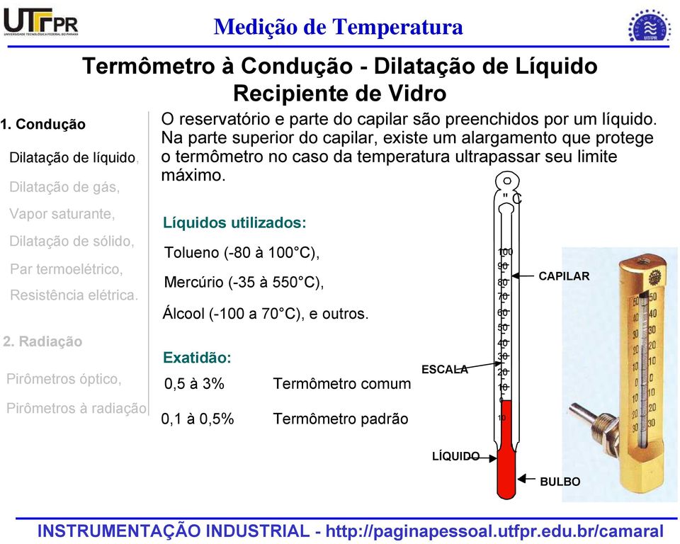 preenchidos por um líquido. Na parte superior do capilar, existe um alargamento que protege o termômetro no caso da temperatura ultrapassar seu limite máximo.