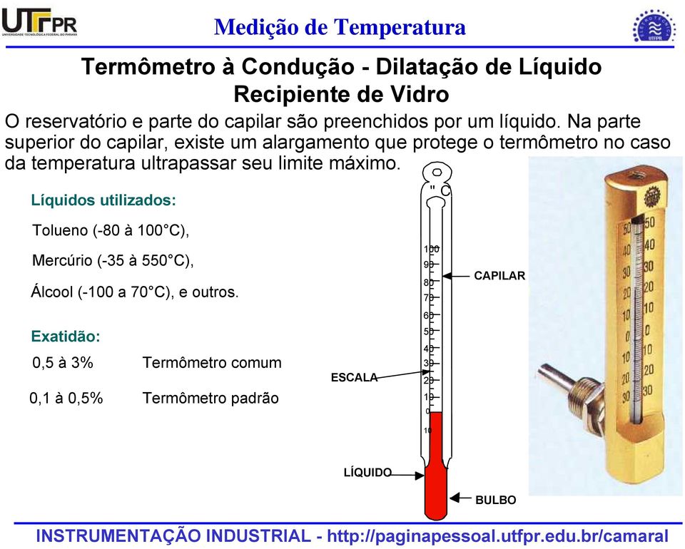 Na parte superior do capilar, existe um alargamento que protege o termômetro no caso da temperatura ultrapassar seu limite