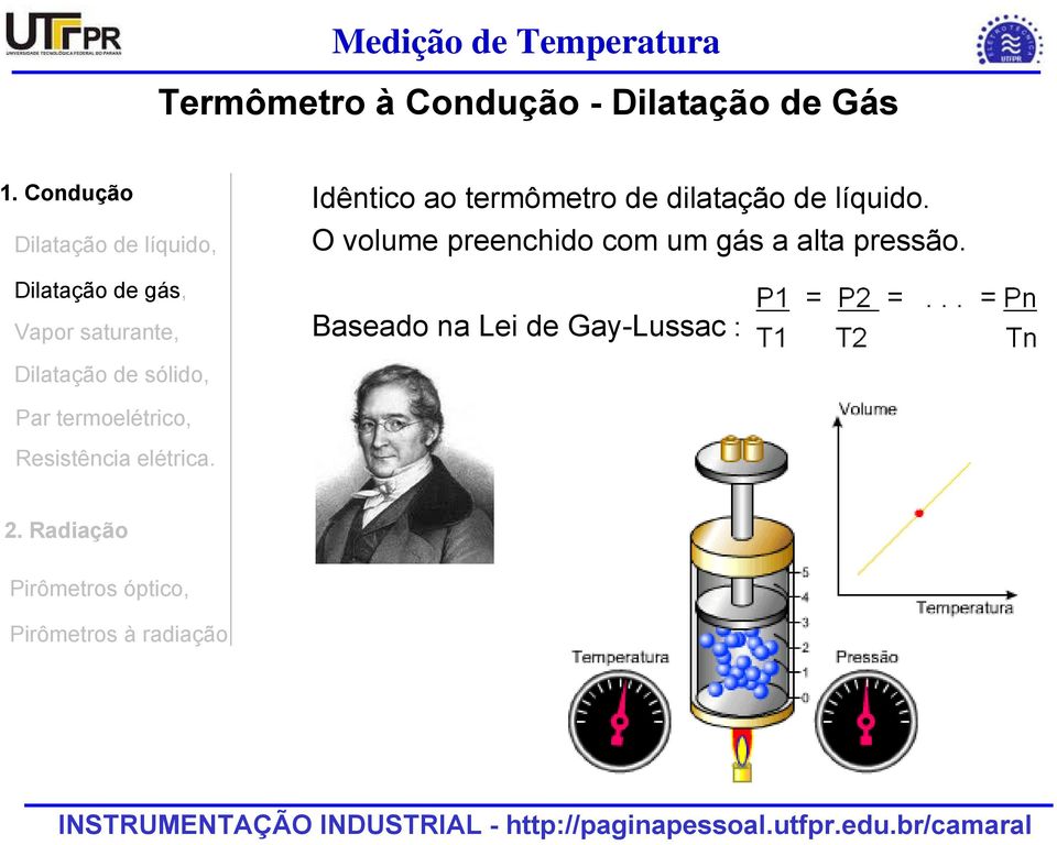 termômetro de dilatação de líquido. O volume preenchido com um gás a alta pressão.