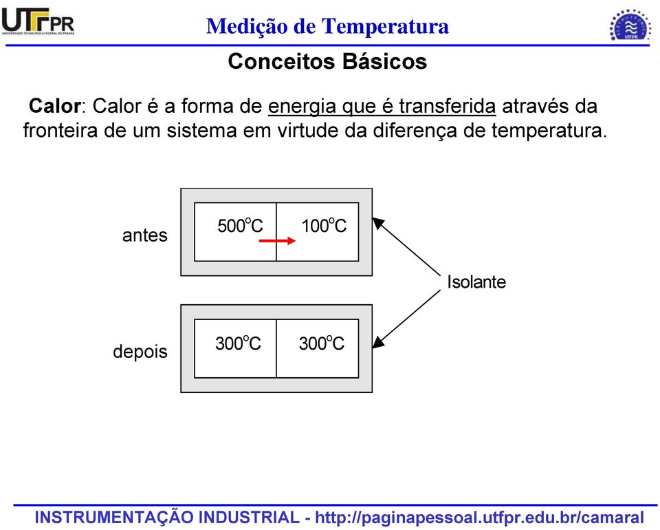 um sistema em virtude da diferença de temperatura.