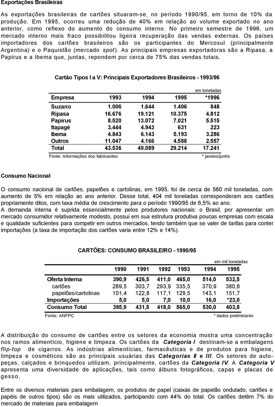 No primeiro semestre de 1996, um mercado interno s fraco possibilitou ligeira recuperação das vendas externas.