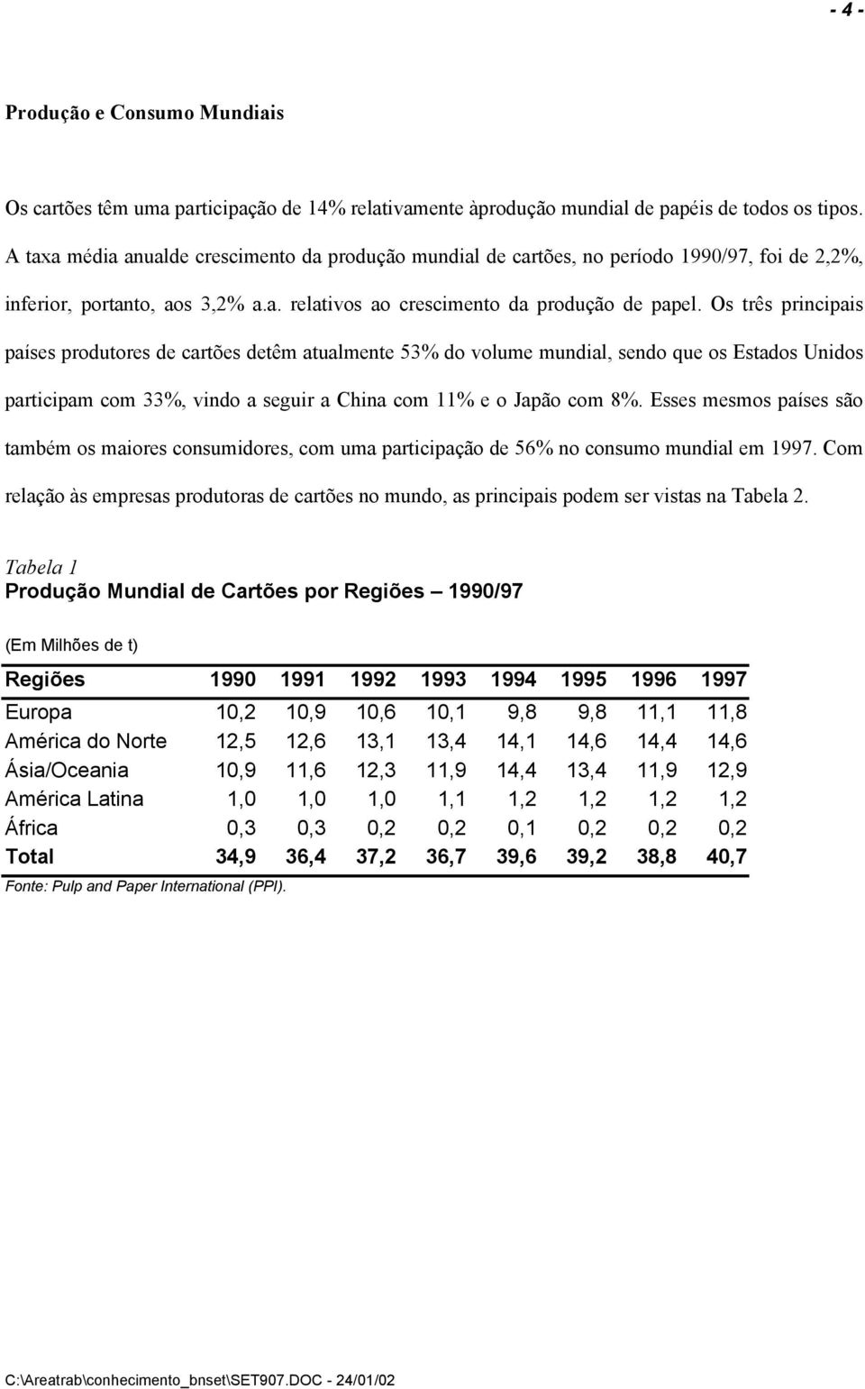 Os três principais países produtores de cartões detêm atualmente 53% do volume mundial, sendo que os Estados Unidos participam com 33%, vindo a seguir a China com 11% e o Japão com 8%.