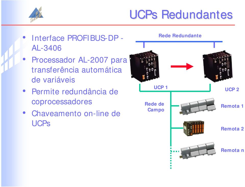 redundância de coprocessadores Chaveamento on-line de UCPs