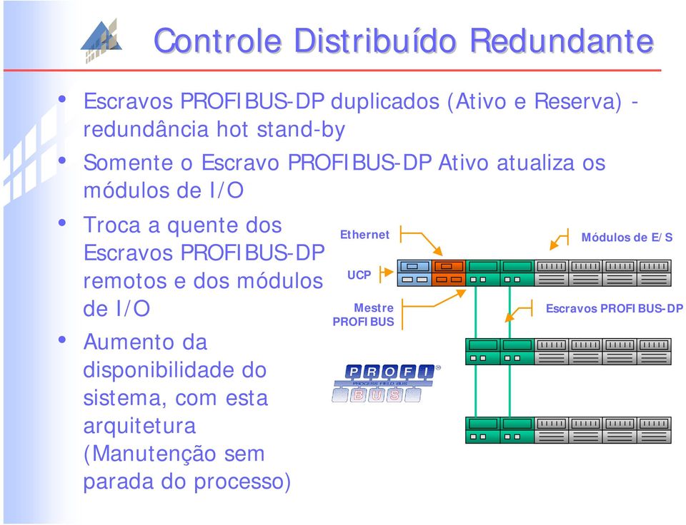 PROFIBUS-DP remotos e dos módulos de I/O Aumento da disponibilidade do sistema, com esta arquitetura