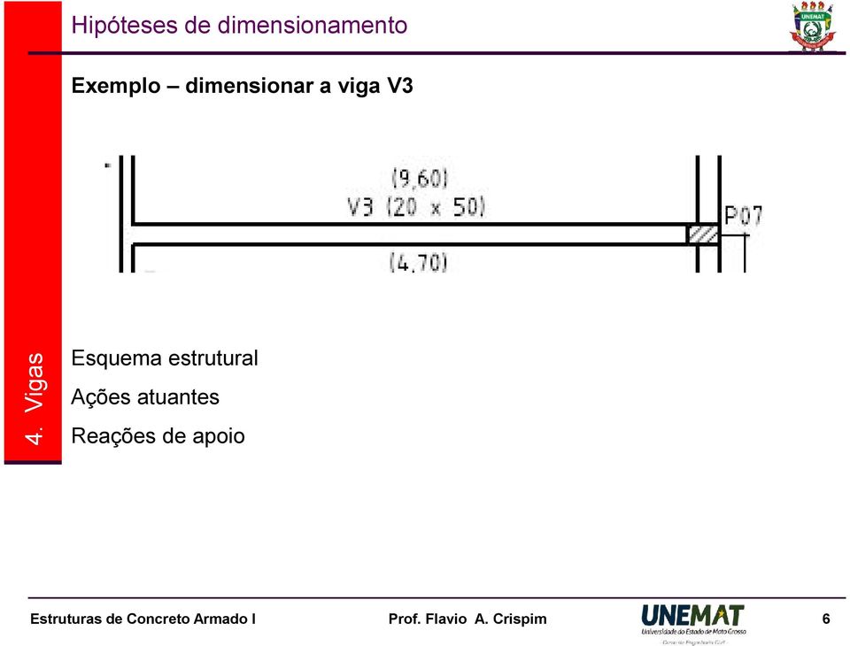 dimensionar a viga V3