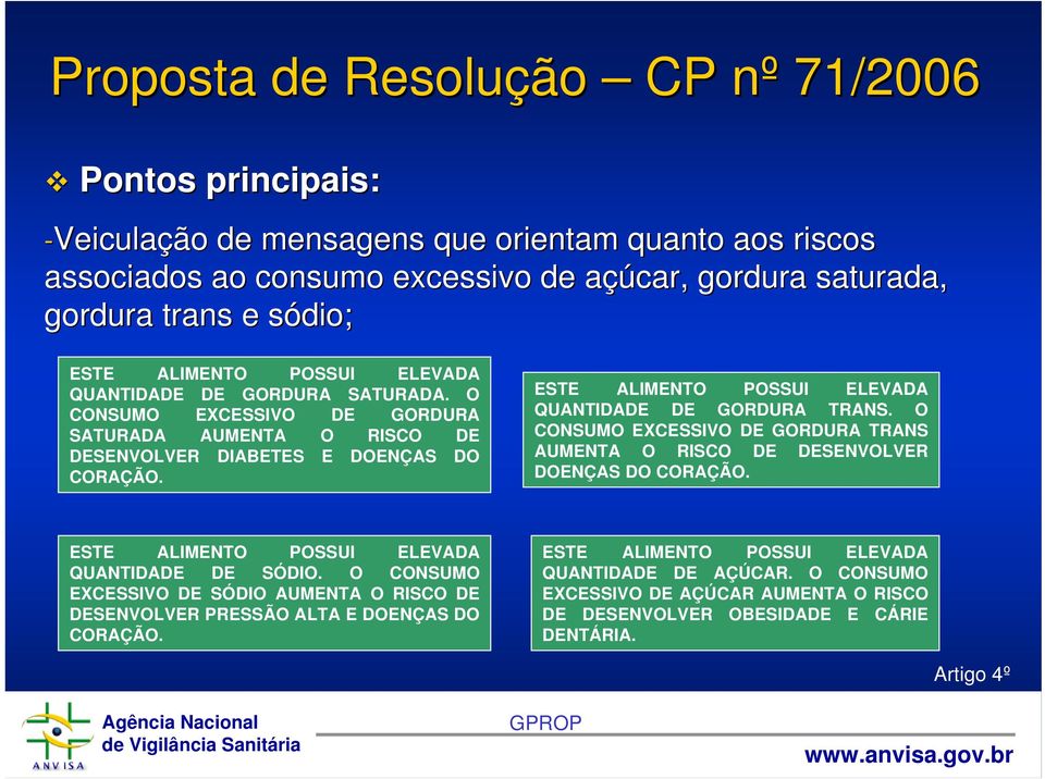 ESTE ALIMENTO POSSUI ELEVADA QUANTIDADE DE GORDURA TRANS. O CONSUMO EXCESSIVO DE GORDURA TRANS AUMENTA O RISCO DE DESENVOLVER DOENÇAS DO CORAÇÃO. ESTE ALIMENTO POSSUI ELEVADA QUANTIDADE DE SÓDIO.