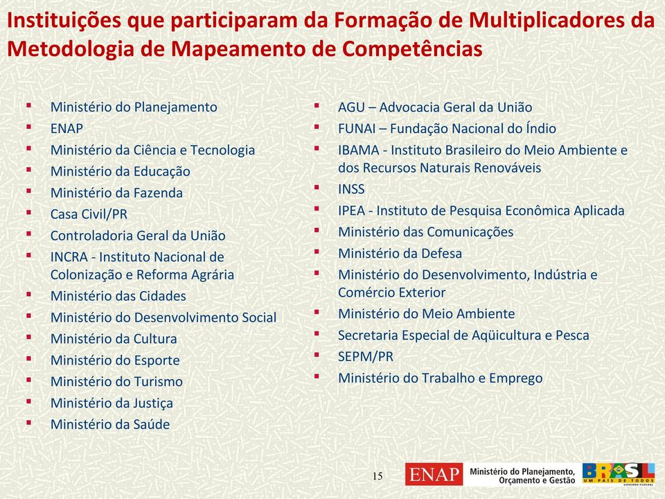 Cultura Ministério do Esporte Ministério do Turismo Ministério da Justiça Ministério da Saúde AGU Advocacia Geral da União FUNAI Fundação Nacional do Índio IBAMA - Instituto Brasileiro do Meio