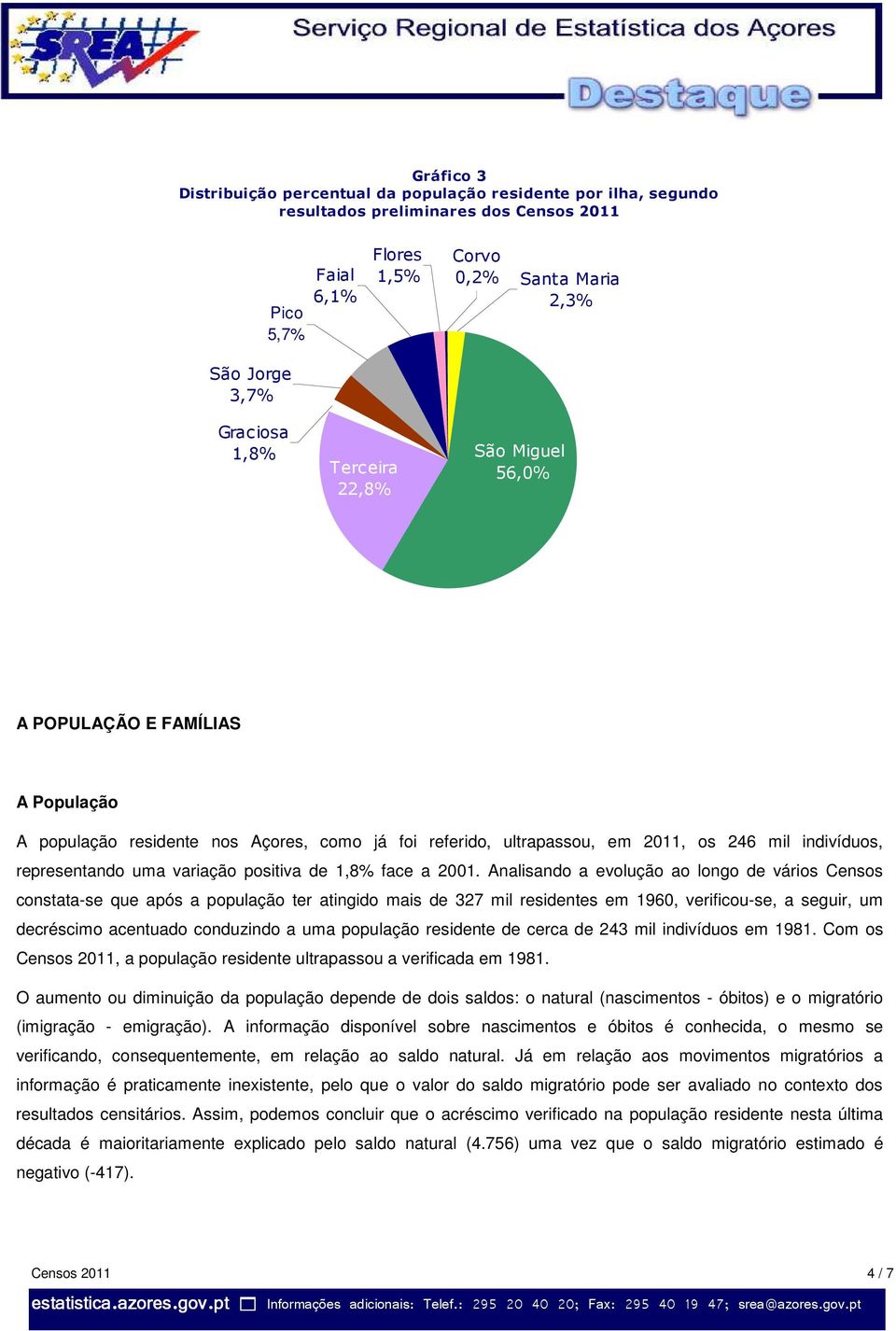 de 1,8 face a 21.