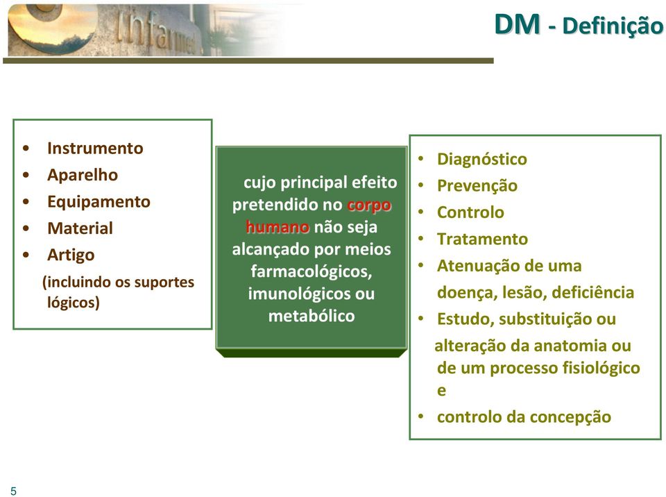 Tratamento Atenuação de uma doença, lesão, deficiência Estudo,