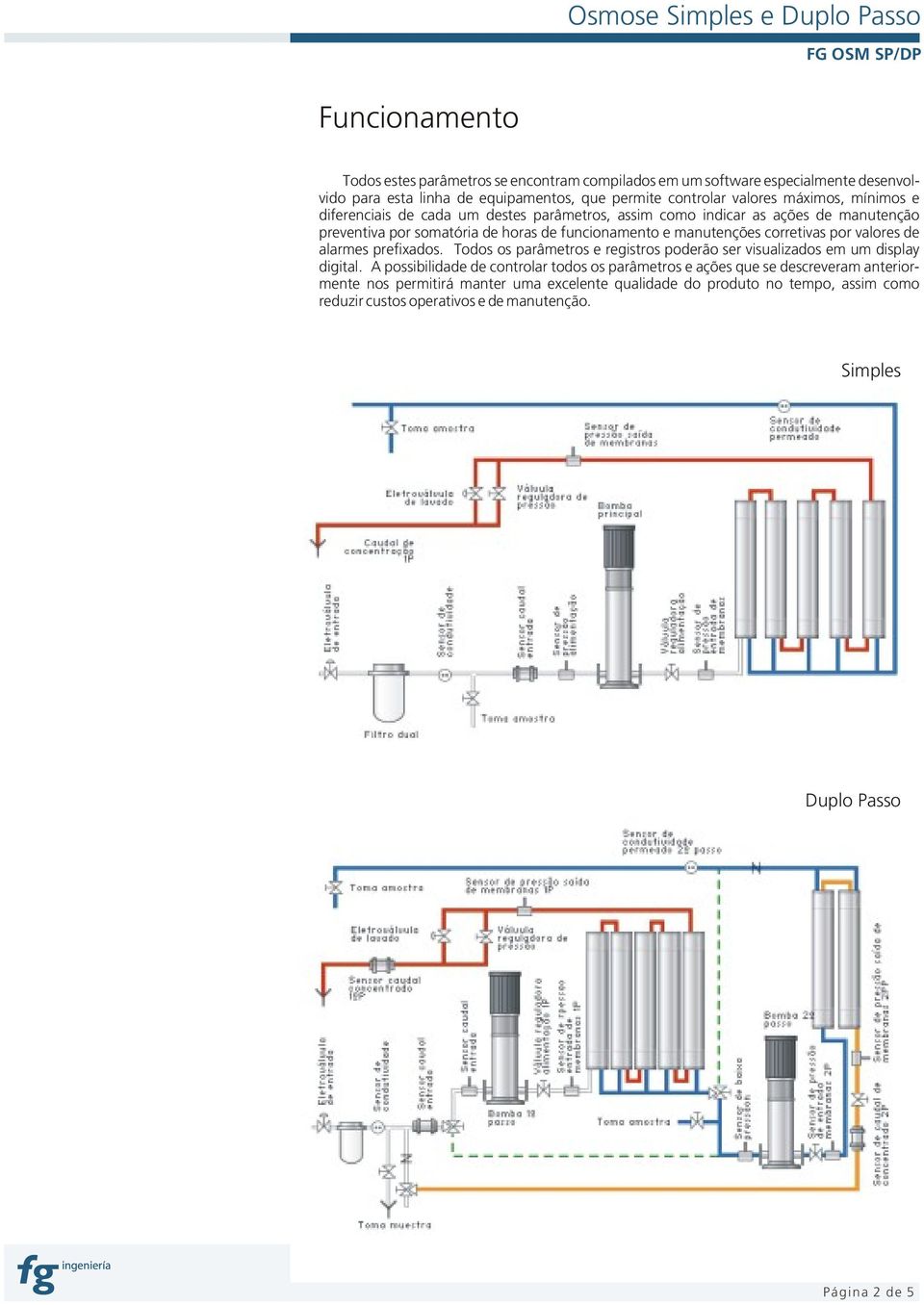 de alarmes prefixados. Todos os parâmetros e registros poderão ser visualizados em um display digital.