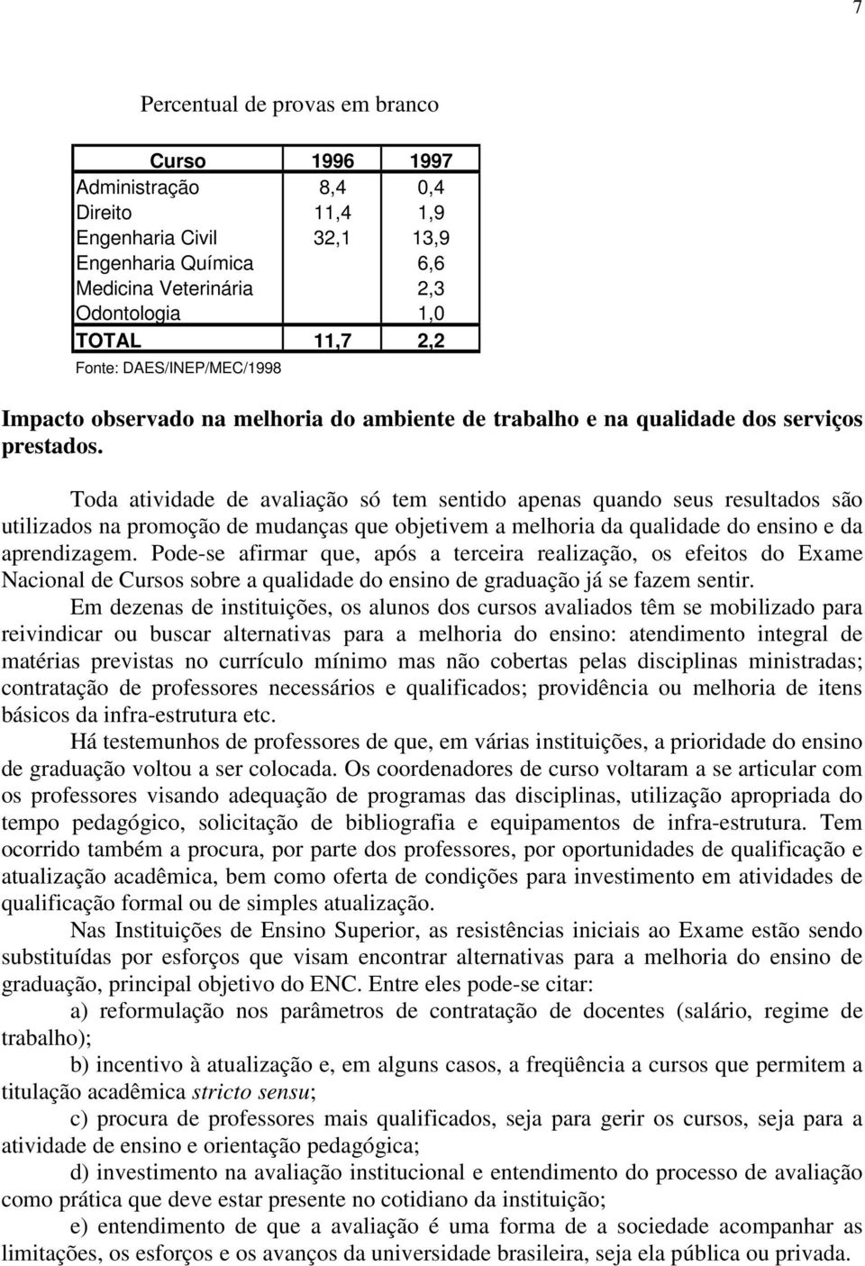 Toda atividade de avaliação só tem sentido apenas quando seus resultados são utilizados na promoção de mudanças que objetivem a melhoria da qualidade do ensino e da aprendizagem.