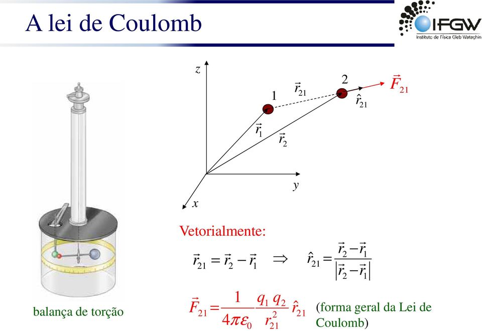 F 1 1 1 q q 1 1 = ˆ 1 4πε0 1 ˆ1 =