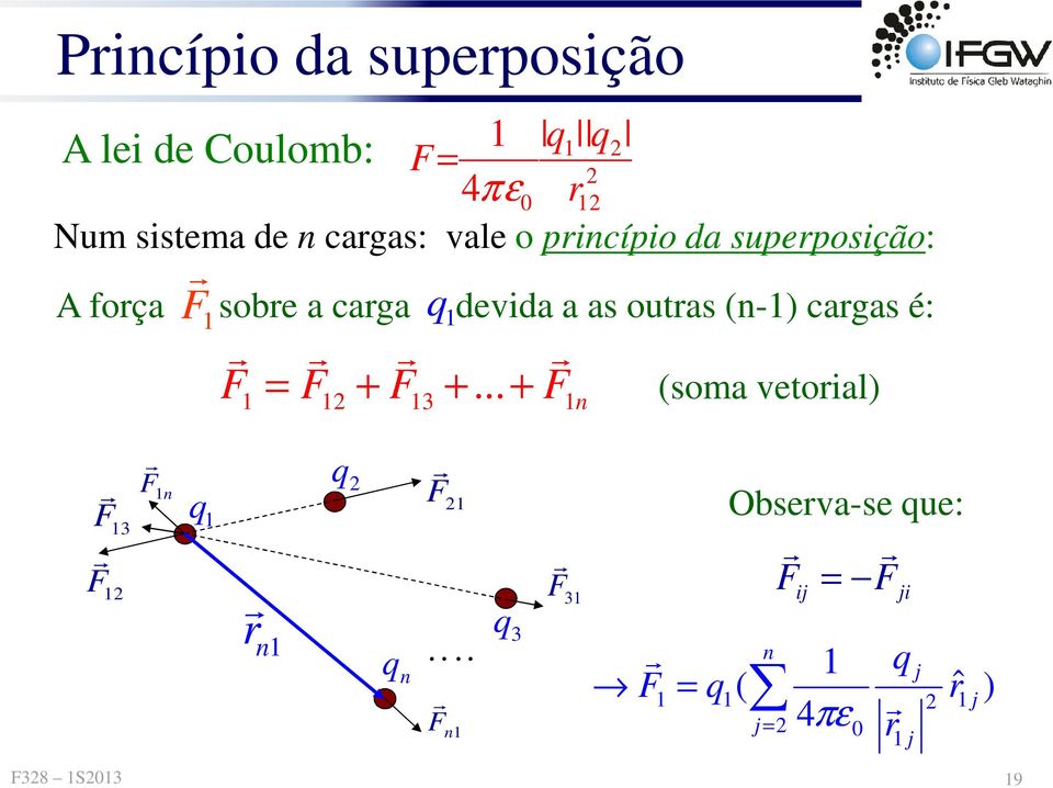 q 1 F 1 = F 1 + F 13 +.