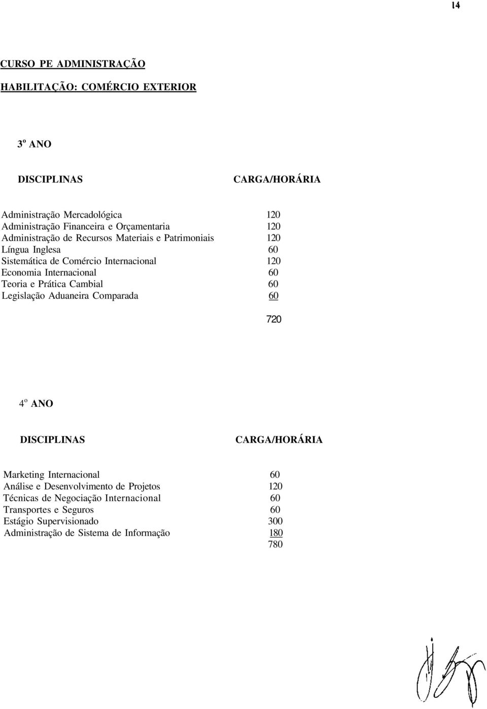 Internacional Teoria e Prática Cambial Legislação Aduaneira Comparada 720 4 o ANO CARGA/HORÁRIA Marketing Internacional Análise e