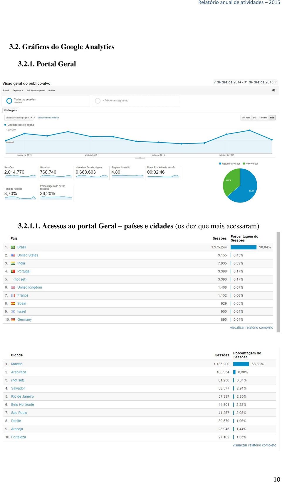 Portal Geral 1.