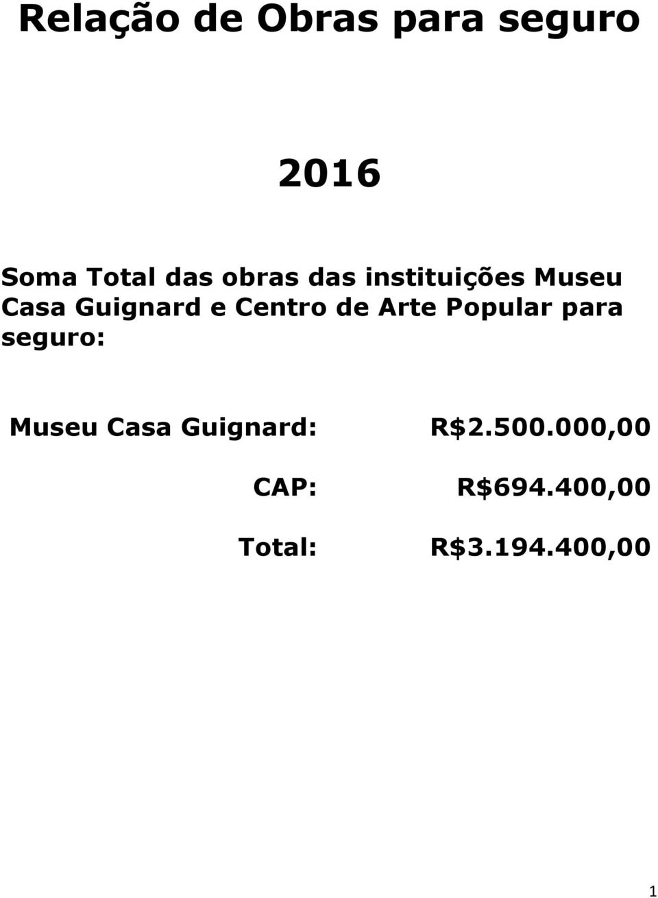 de Arte Popular para seguro: Museu Casa Guignard: