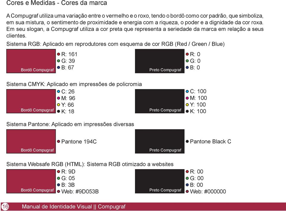 Sistema RGB: Aplicado em reprodutores com esquema de cor RGB (Red / Green / Blue) Bordô Compugraf R: 161 G: 39 B: 67 Preto Compugraf R: 0 G: 0 B: 0 Sistema CMYK: Aplicado em impressões de policromia