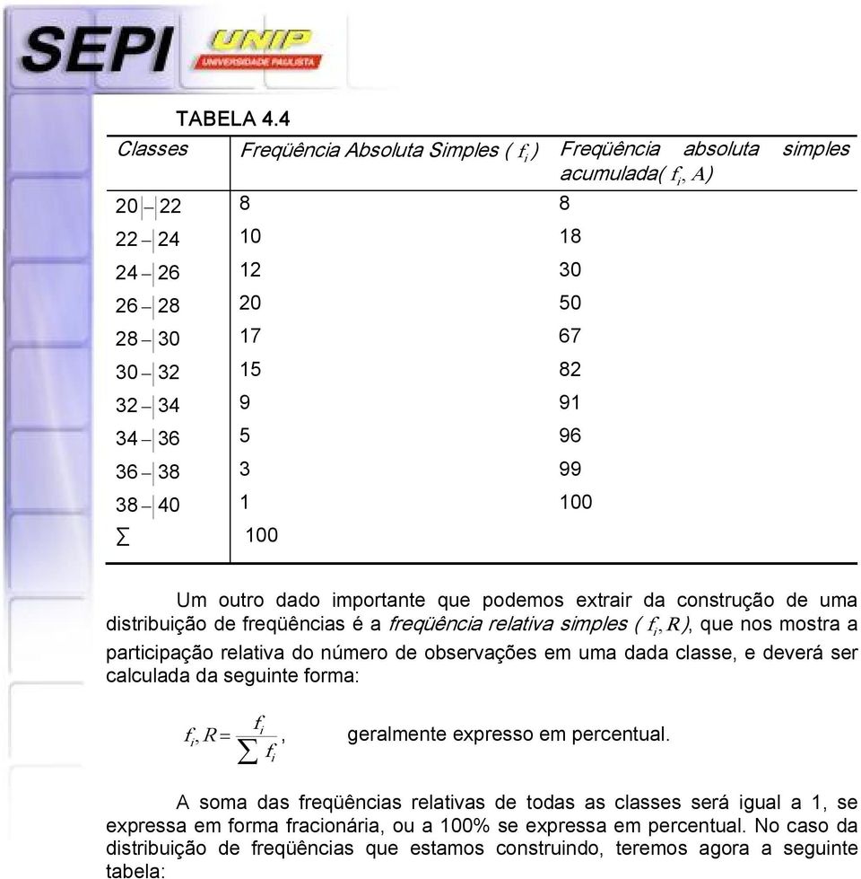 3 99 38 40 1 100 100 Um outro dado importante que podemos extrair da construção de uma distribuição de freqüências é a freqüência relativa simples ( f i, R ), que nos mostra a participação