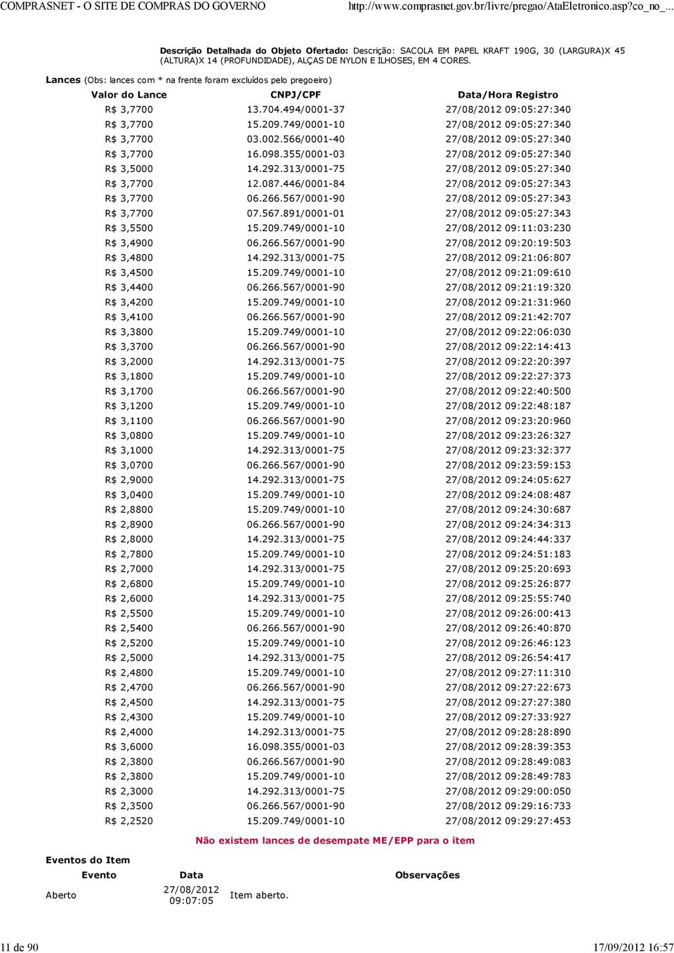 749/0001-10 09:05:27:340 R$ 3,7700 03.002.566/0001-40 09:05:27:340 R$ 3,7700 16.098.355/0001-03 09:05:27:340 R$ 3,5000 14.292.313/0001-75 09:05:27:340 R$ 3,7700 12.087.