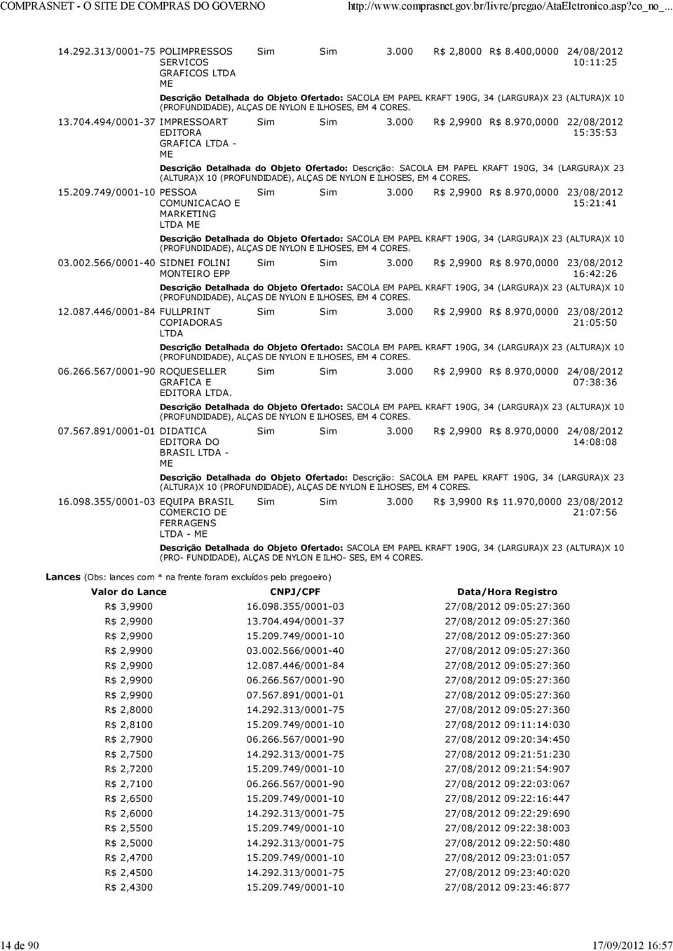 355/0001-03 EQUIPA BRASIL CORCIO DE FERRAGENS LTDA - Sim Sim 3.000 R$ 2,8000 R$ 8.