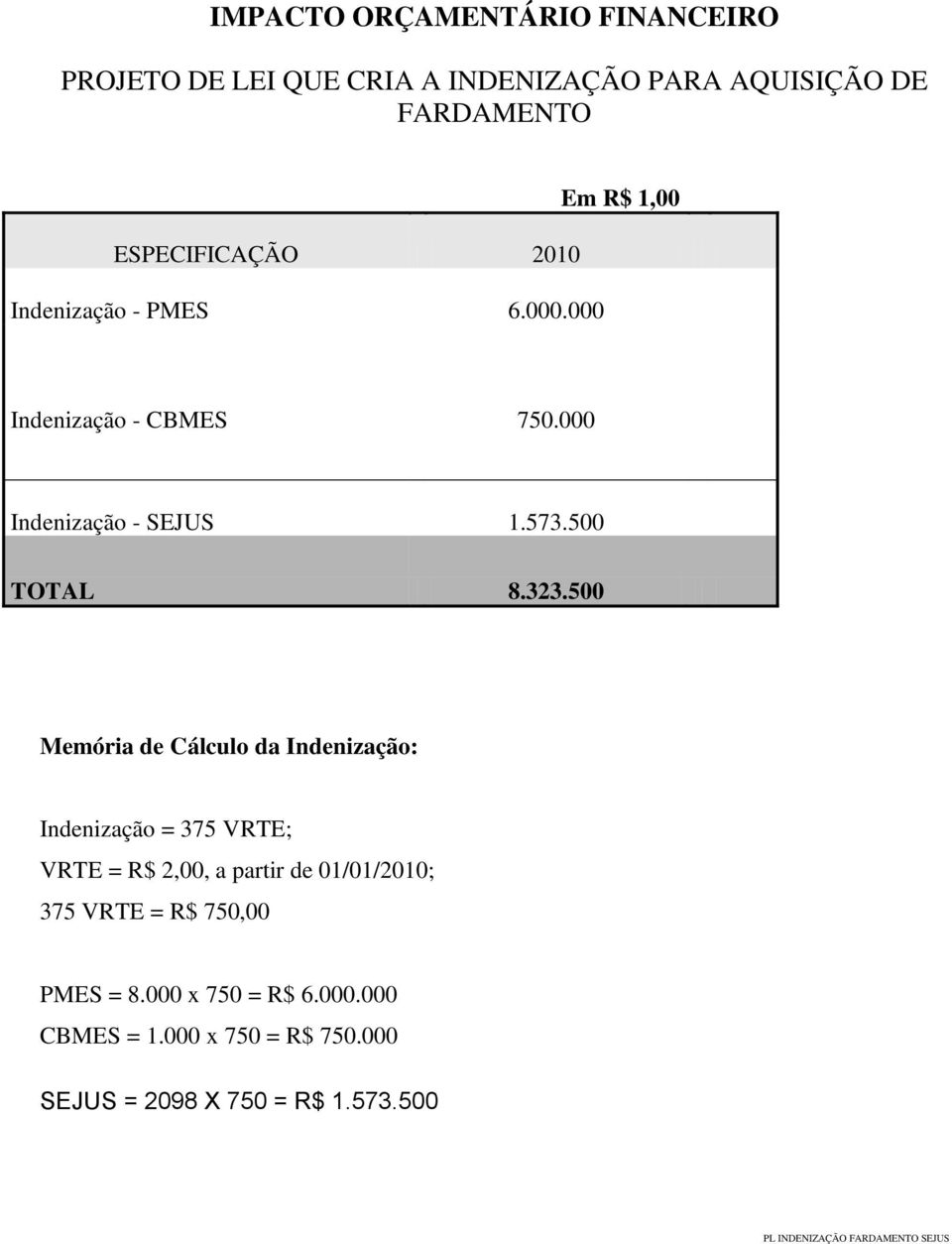 323.500 Memória de Cálculo da Indenização: Indenização = 375 VRTE; VRTE = R$ 2,00, a partir de 01/01/2010; 375