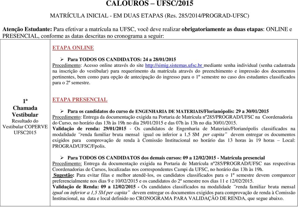 seguir: Para TODOS OS CANDIDATOS: 24 a 28/01/2015 pertinentes, bem como para opção de antecipação do ingresso para o 1º semestre no caso dos estudantes classificados para o 2º semestre.