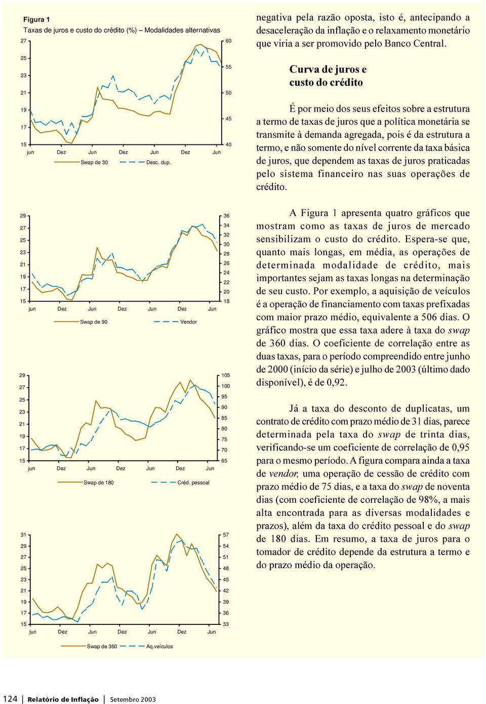 que viria a ser promovido pelo Banco Central.