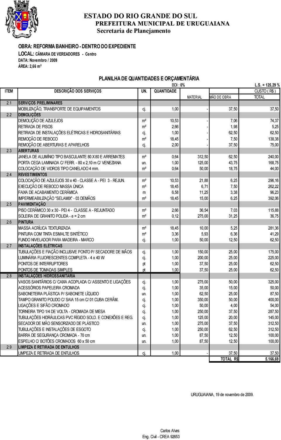 9 SERVIÇOS PRELIMINARES MOBILIZAÇÃO, TRANSPORTE DE EQUIPAMENTOS DEMOLIÇÕES DEMOLIÇÃO DE AZULEJOS RETIRADA DE PISOS RETIRADA DE INSTALAÇÕES ELÉTRICAS E HIDROSANITÁRIAS REMOÇÃO DE REBOCO REMOÇÃO DE